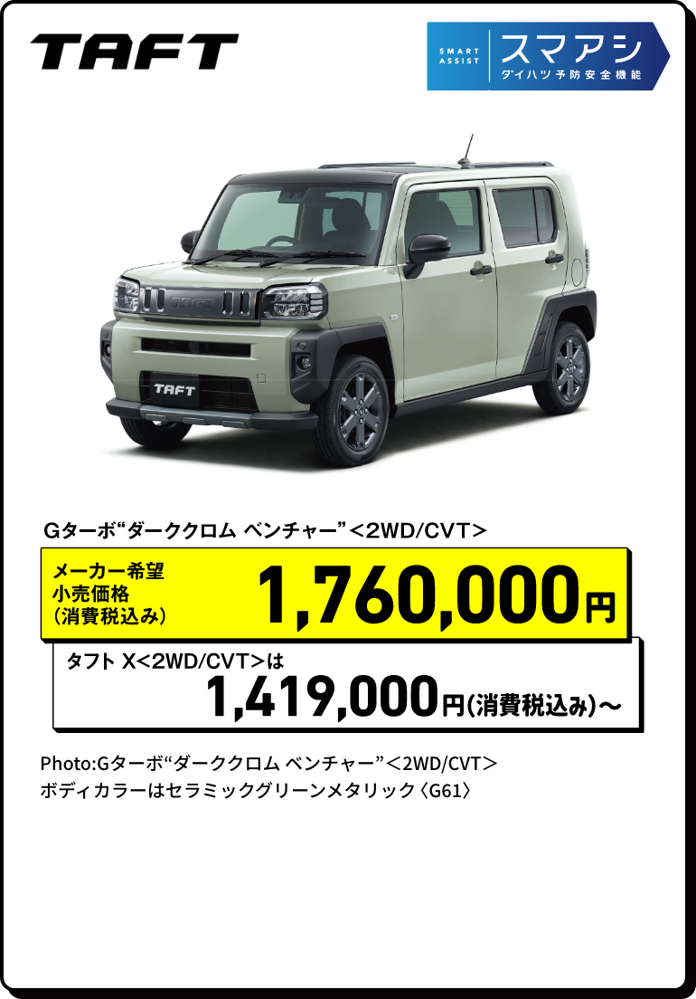 タフト